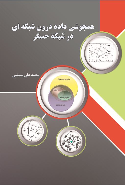 همجوشی داده درون شبکه‌ای در شبکه حسگر