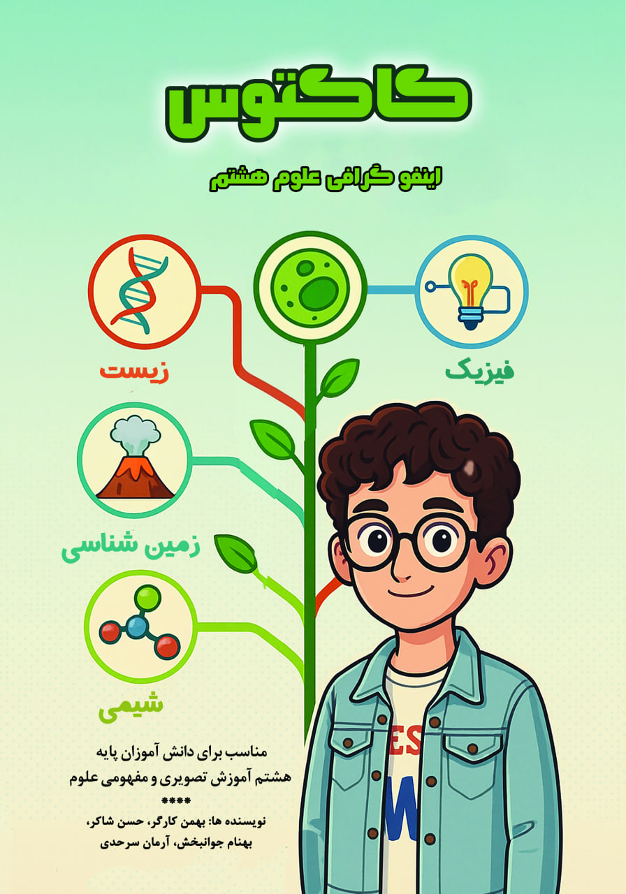 اینفوگرافی علوم 8 م کاکتوس- یادگیری سریع علوم پایه هشتم