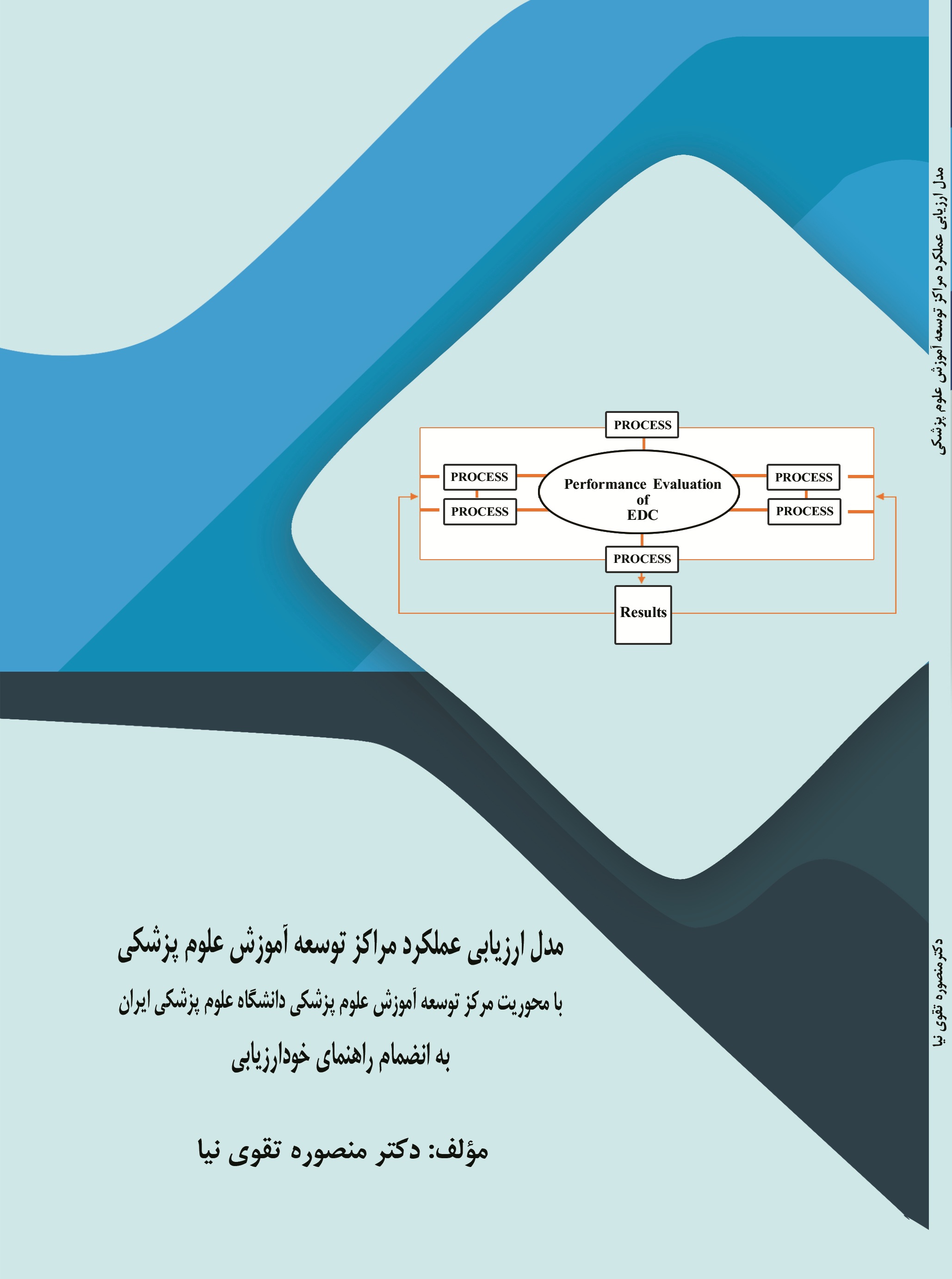 مدل ارزیابی عملکرد مراکز توسعه آموزش علوم پزشکی با محوریت مرکز توسعه آموزش علوم پزشکی دانشگاه علوم پزشکی ایران به انضمام راهنمای خود ارزیابی