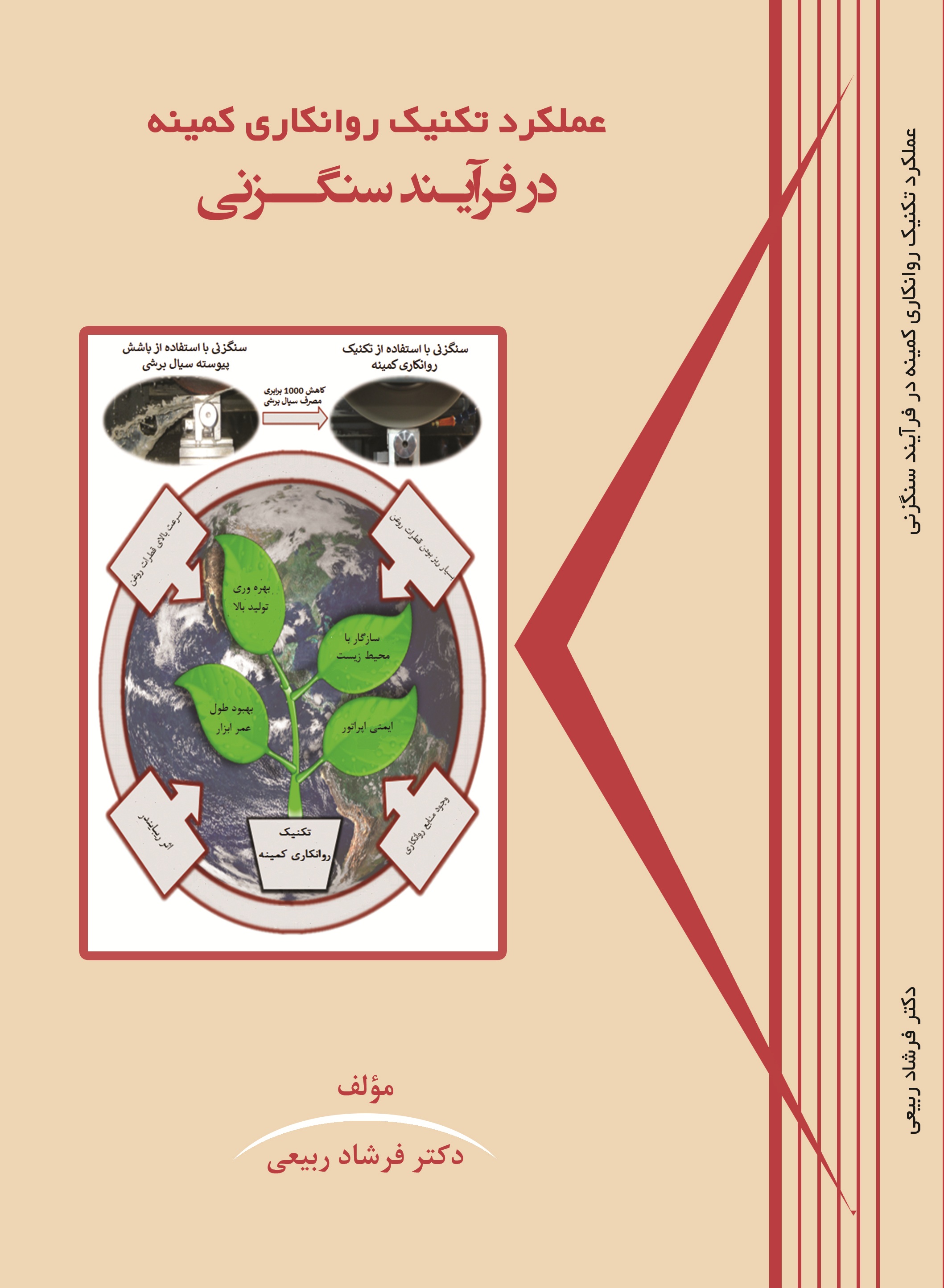 عملکرد تکنيک روانکاري کمينه در فرايند سنگزني