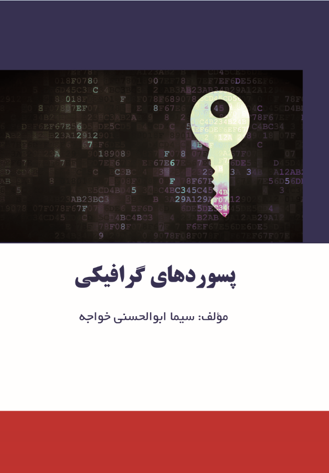 پسوردهای گرافیکی