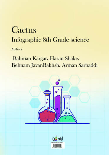 اینفوگرافی علوم 8 م کاکتوس- یادگیری سریع علوم پایه هشتم اینفوگرافی علوم 8 م کاکتوس- یادگیری سریع علوم پایه هشتم