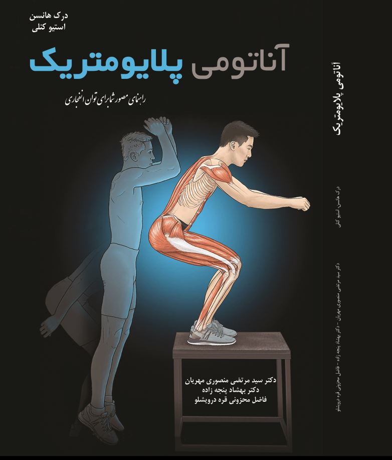 آناتومی پلایومتریک